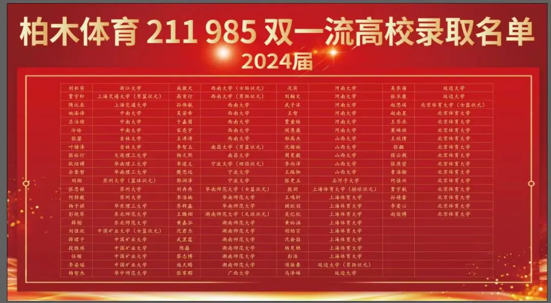 篮球老将如何通过瑜伽提升柔韧性_1